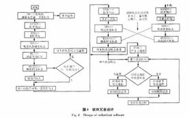 電站計(jì)算機(jī)監(jiān)控系統(tǒng)網(wǎng)絡(luò)拓?fù)溲芯?>
</a>
<div   id=